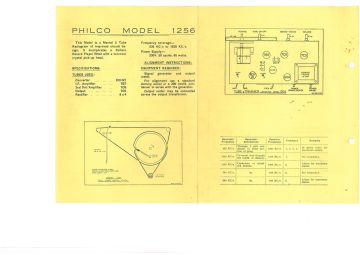 Philco_Dominion-1256-1954.Philco NZ.RadioGram preview